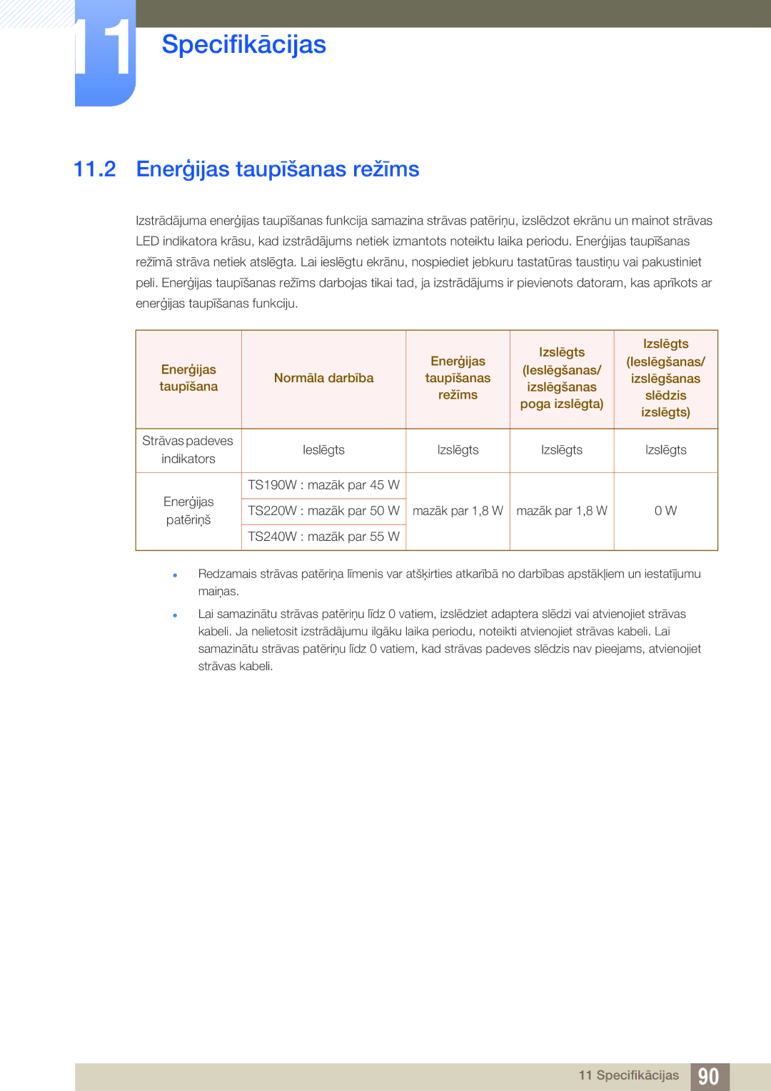 Samsung LF24TSWTBDN/EN, LF19TSWTBDN/EN, LF22TSWTBDN/EN manual Enerģijas taupīšanas režīms 