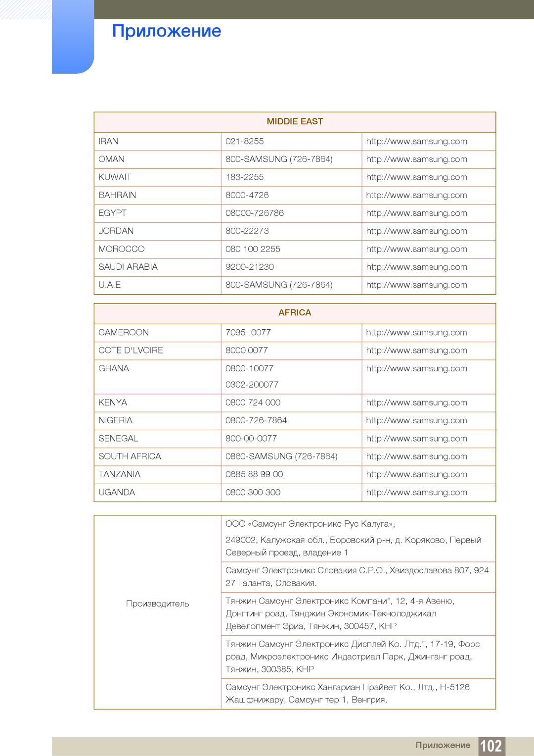 Samsung LF24TSWTBDN/EN, LF19TSWTBDN/EN, LF22TSWTBDN/EN manual Africa 