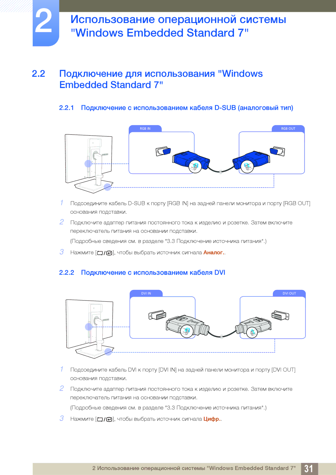 Samsung LF19TSWTBDN/EN Подключение для использования Windows Embedded Standard, 2 Подключение с использованием кабеля DVI 