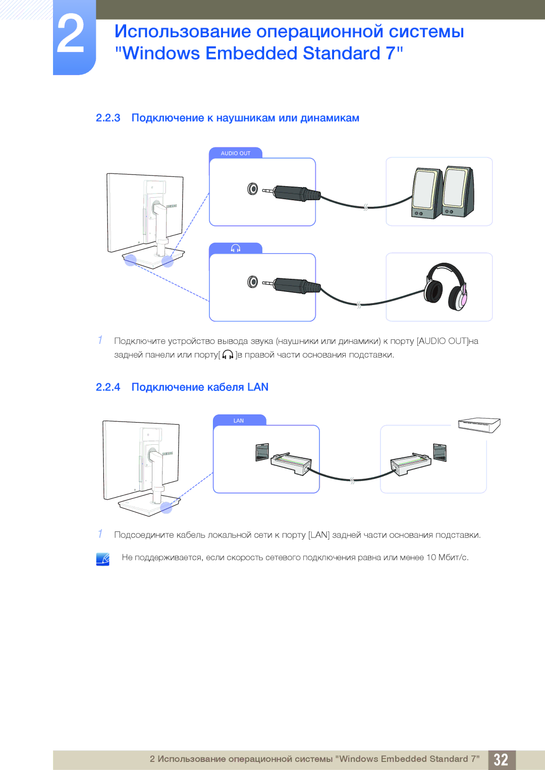 Samsung LF22TSWTBDN/EN, LF24TSWTBDN/EN, LF19TSWTBDN/EN 3 Подключение к наушникам или динамикам, 4 Подключение кабеля LAN 