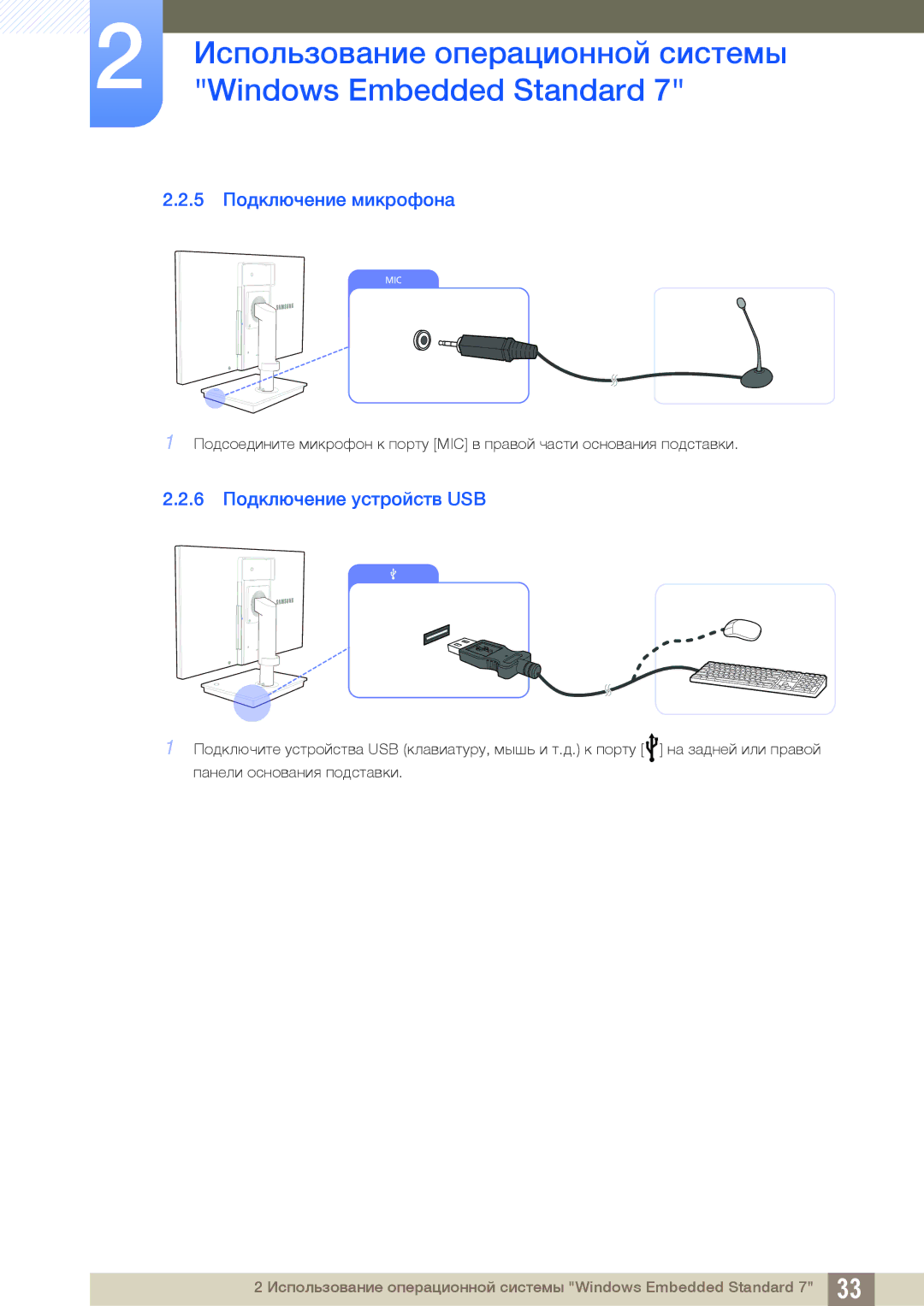 Samsung LF24TSWTBDN/EN, LF19TSWTBDN/EN, LF22TSWTBDN/EN manual 5 Подключение микрофона, 6 Подключение устройств USB 