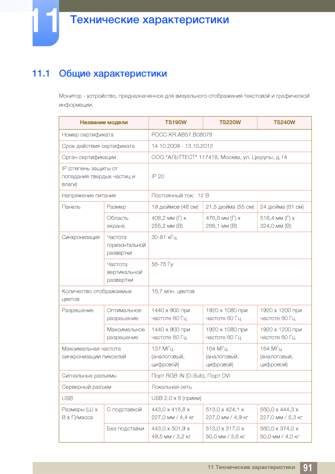 Samsung LF19TSWTBDN/EN, LF24TSWTBDN/EN, LF22TSWTBDN/EN manual 11 Технические характеристики, 11.1 Общие характеристики 