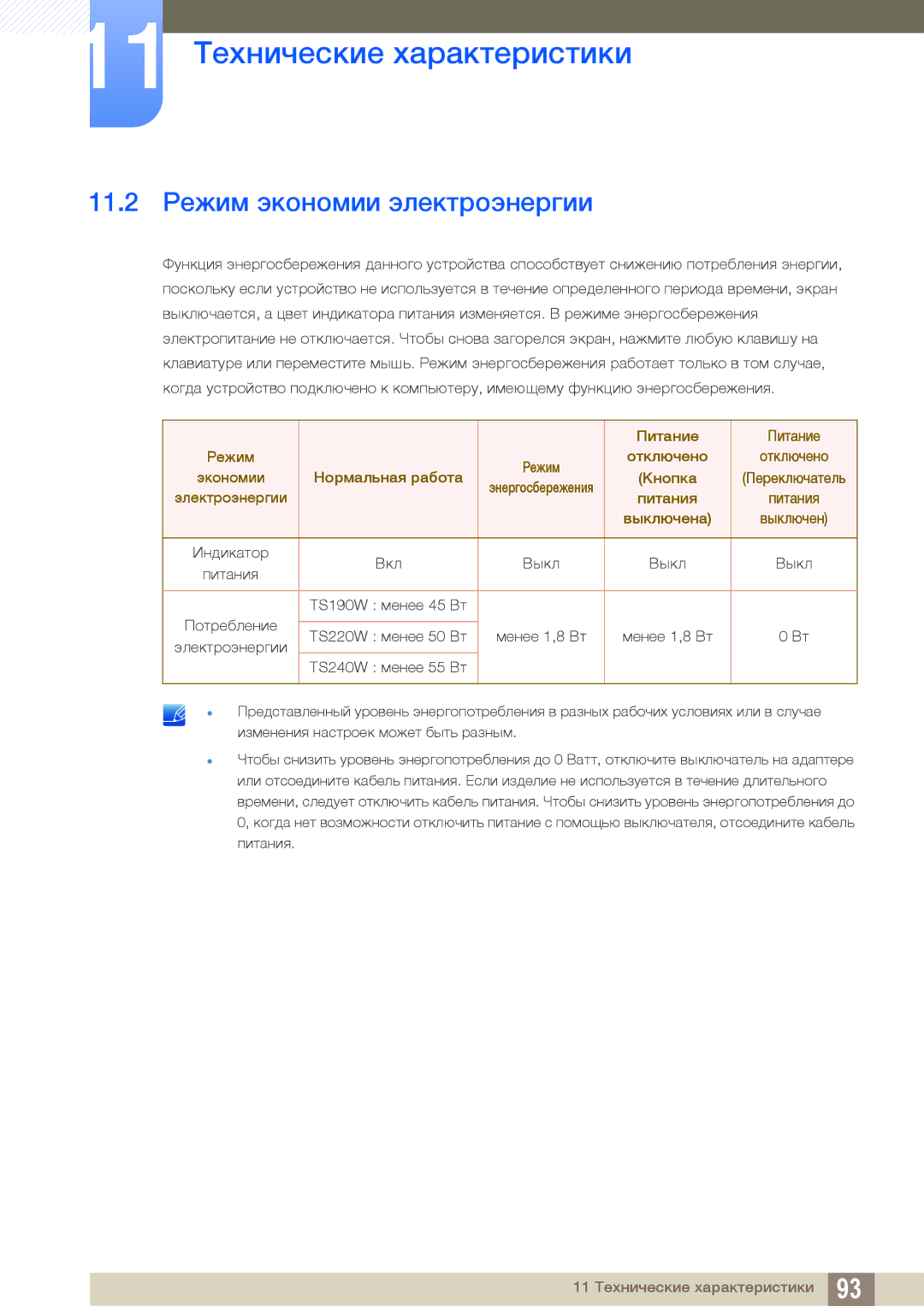 Samsung LF24TSWTBDN/EN, LF19TSWTBDN/EN, LF22TSWTBDN/EN manual 11.2 Режим экономии электроэнергии, Выключена 