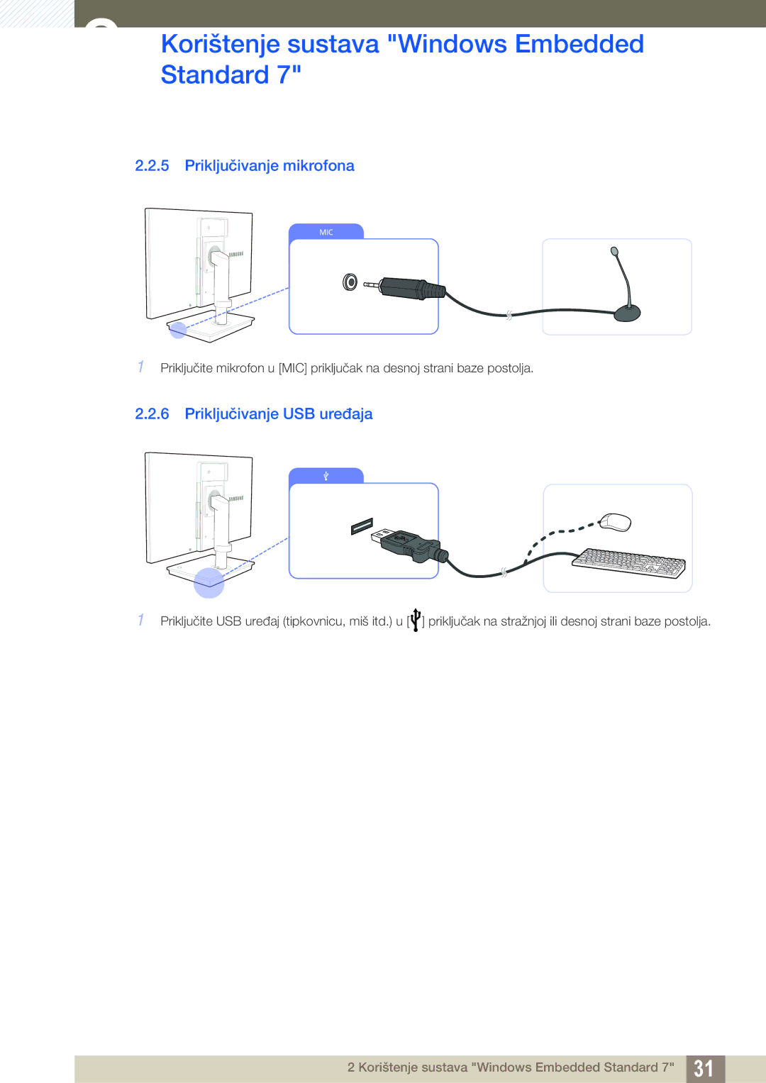 Samsung LF19TSWTBDN/EN, LF24TSWTBDN/EN, LF22TSWTBDN/EN manual Priključivanje mikrofona, Priključivanje USB uređaja 