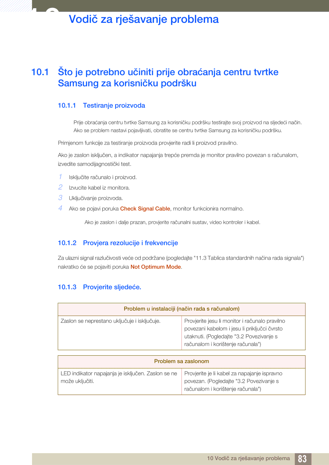 Samsung LF22TSWTBDN/EN manual Vodič za rješavanje problema, Testiranje proizvoda, Provjera rezolucije i frekvencije 