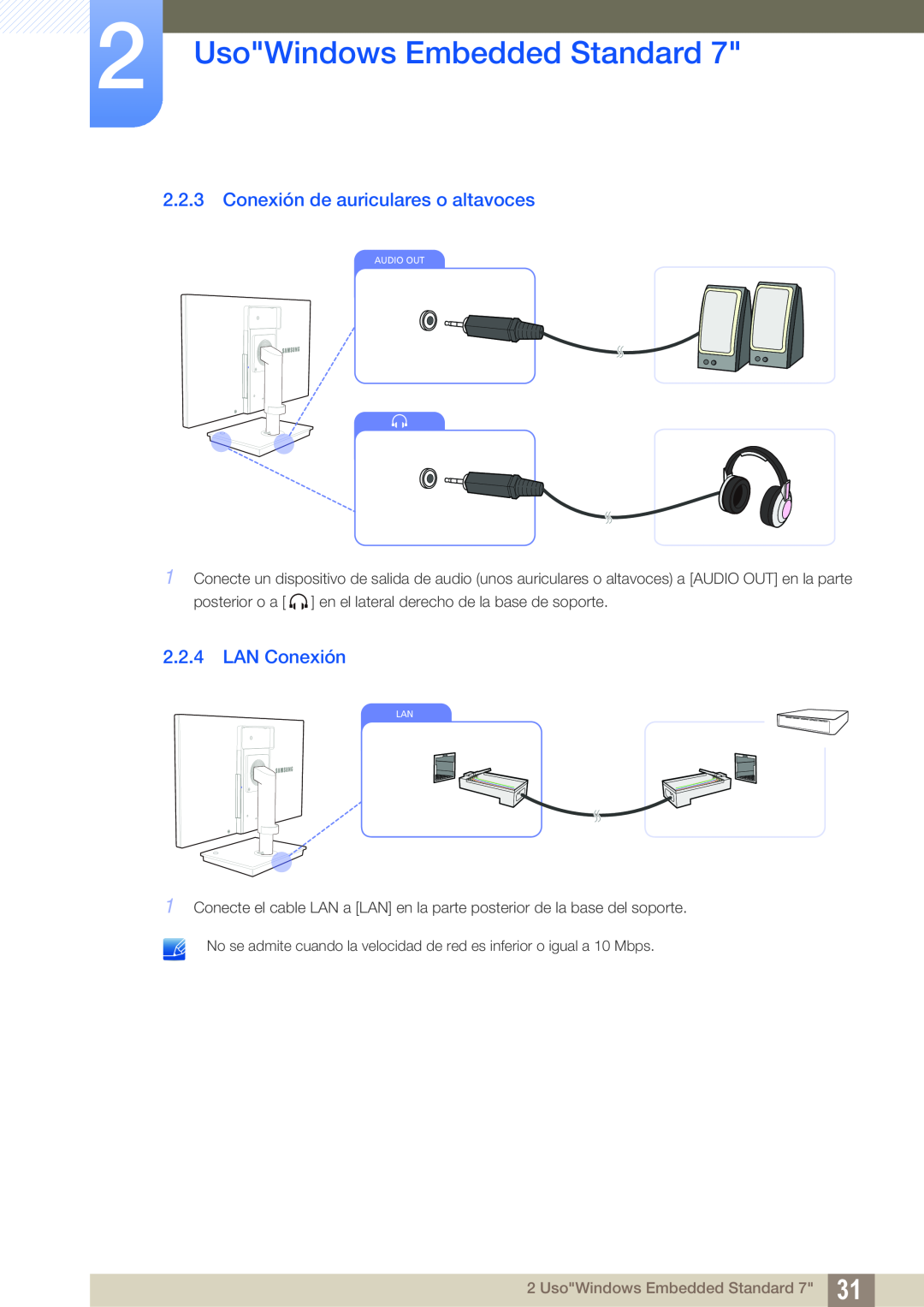 Samsung LF19TSWTBDN/EN, LF24TSWTBDN/EN Conexión de auriculares o altavoces, LAN Conexión, UsoWindows Embedded Standard 