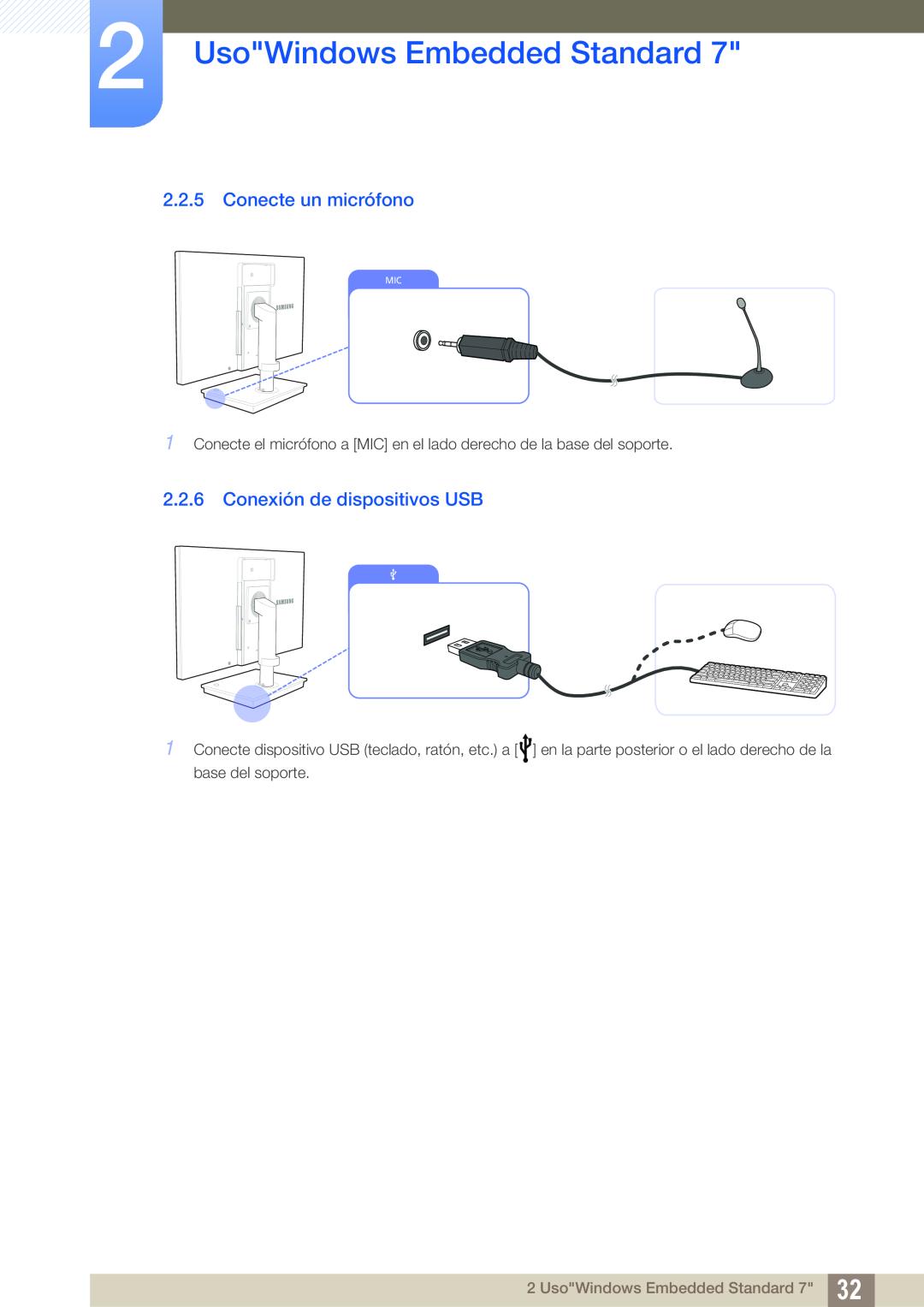 Samsung LF22TSWTBDN/EN, LF24TSWTBDN/EN Conecte un micrófono, Conexión de dispositivos USB, UsoWindows Embedded Standard 