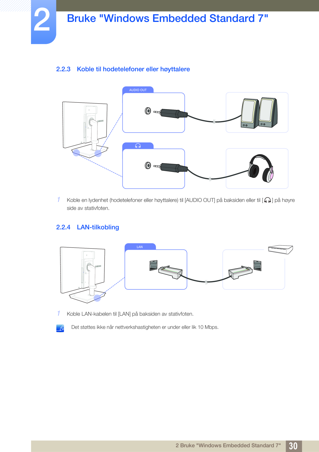 Samsung LF24TSWTBDN/EN manual Koble til hodetelefoner eller høyttalere, LAN-tilkobling, Bruke Windows Embedded Standard 