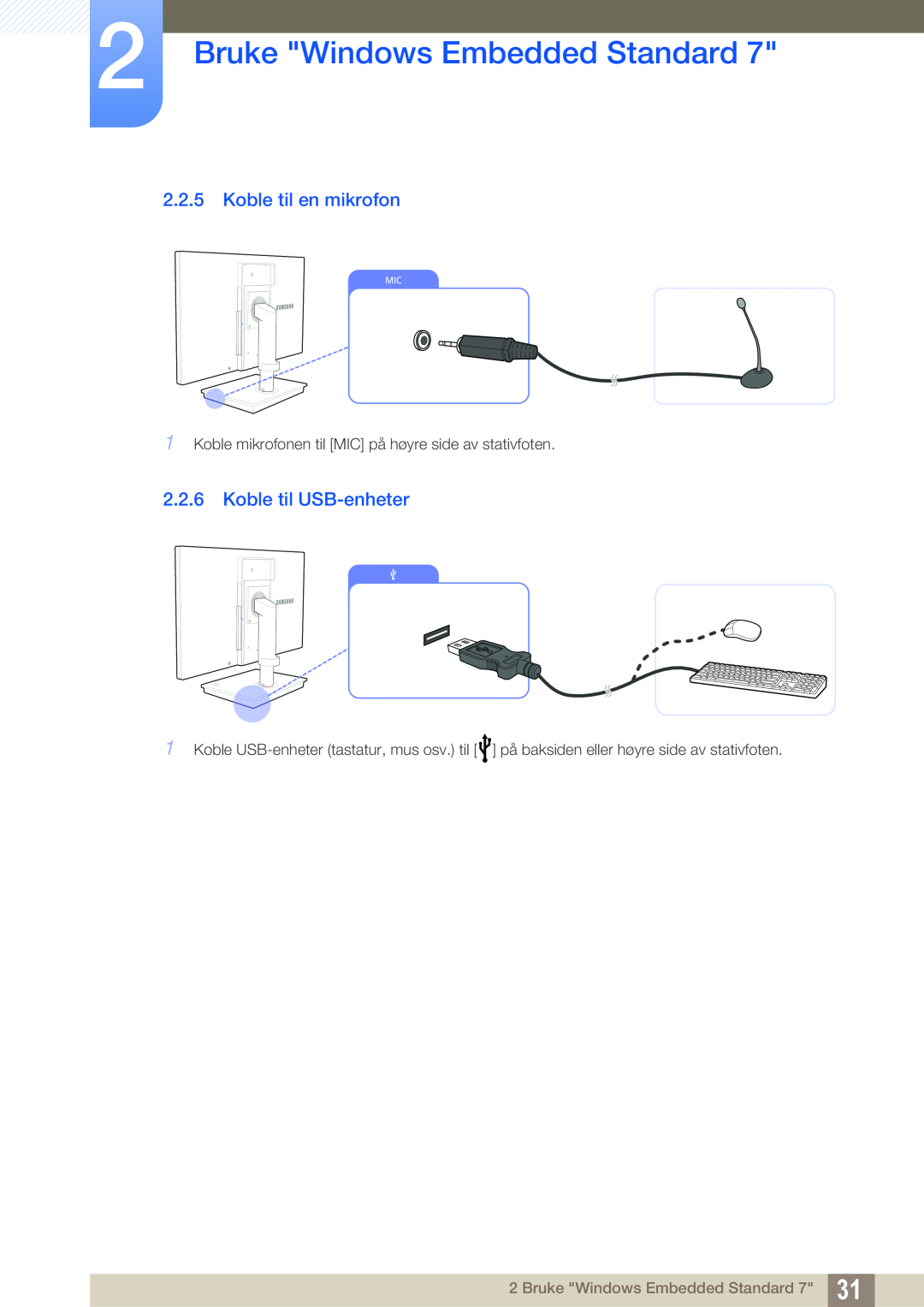 Samsung LF19TSWTBDN/EN, LF24TSWTBDN/EN manual Koble til en mikrofon, Koble til USB-enheter, Bruke Windows Embedded Standard 