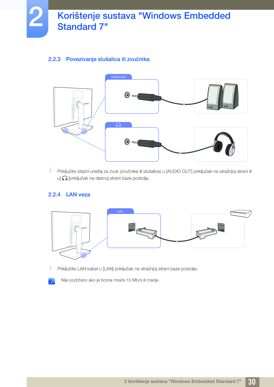 Samsung LF24TSWTBDN/EN manual Povezivanje slušalica ili zvučnika, LAN veza, Korištenje sustava Windows Embedded Standard 