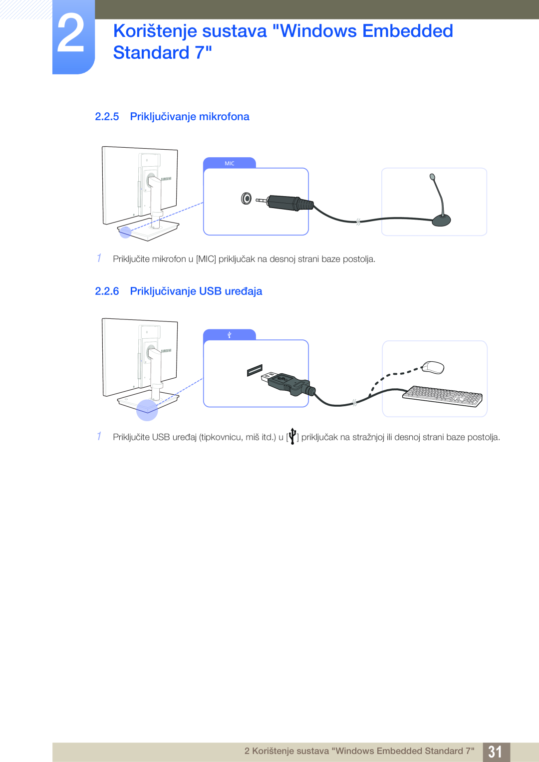Samsung LF19TSWTBDN/EN Priključivanje mikrofona, Priključivanje USB uređaja, Korištenje sustava Windows Embedded Standard 
