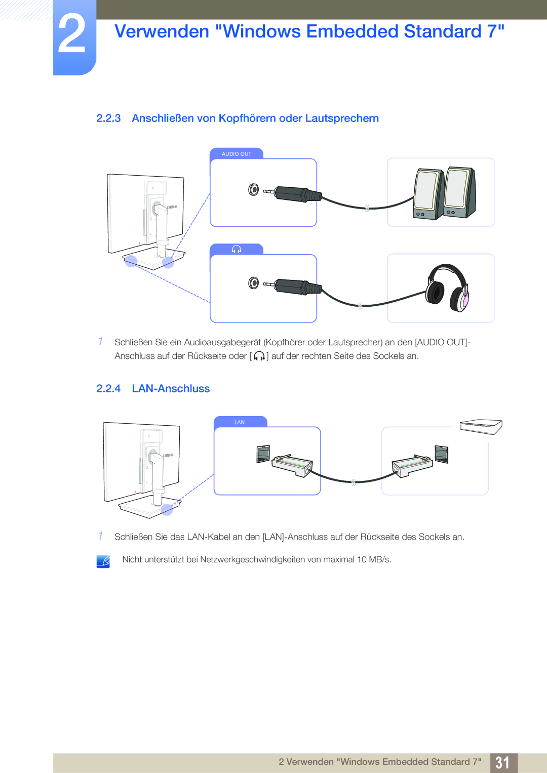 Samsung LF22TSWTBDN/EN, LF24TSWTBDN/EN manual Anschließen von Kopfhörern oder Lautsprechern, LAN-Anschluss 