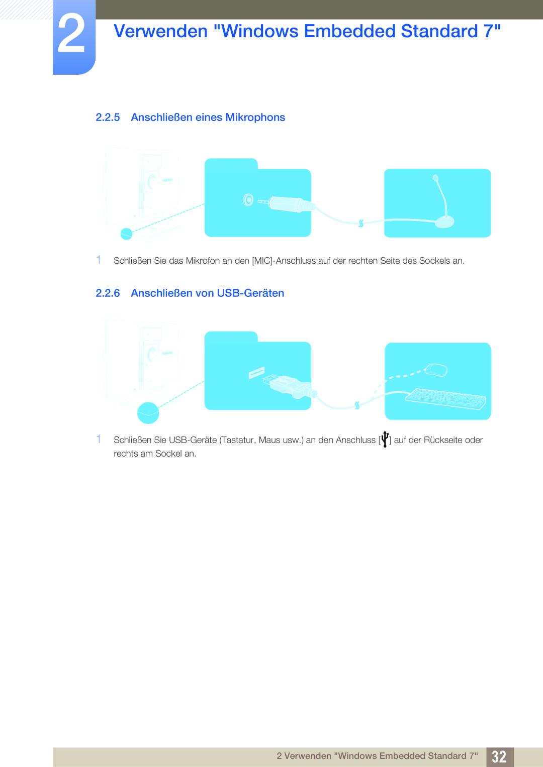 Samsung LF24TSWTBDN/EN, LF22TSWTBDN/EN manual Anschließen eines Mikrophons, Anschließen von USB-Geräten 