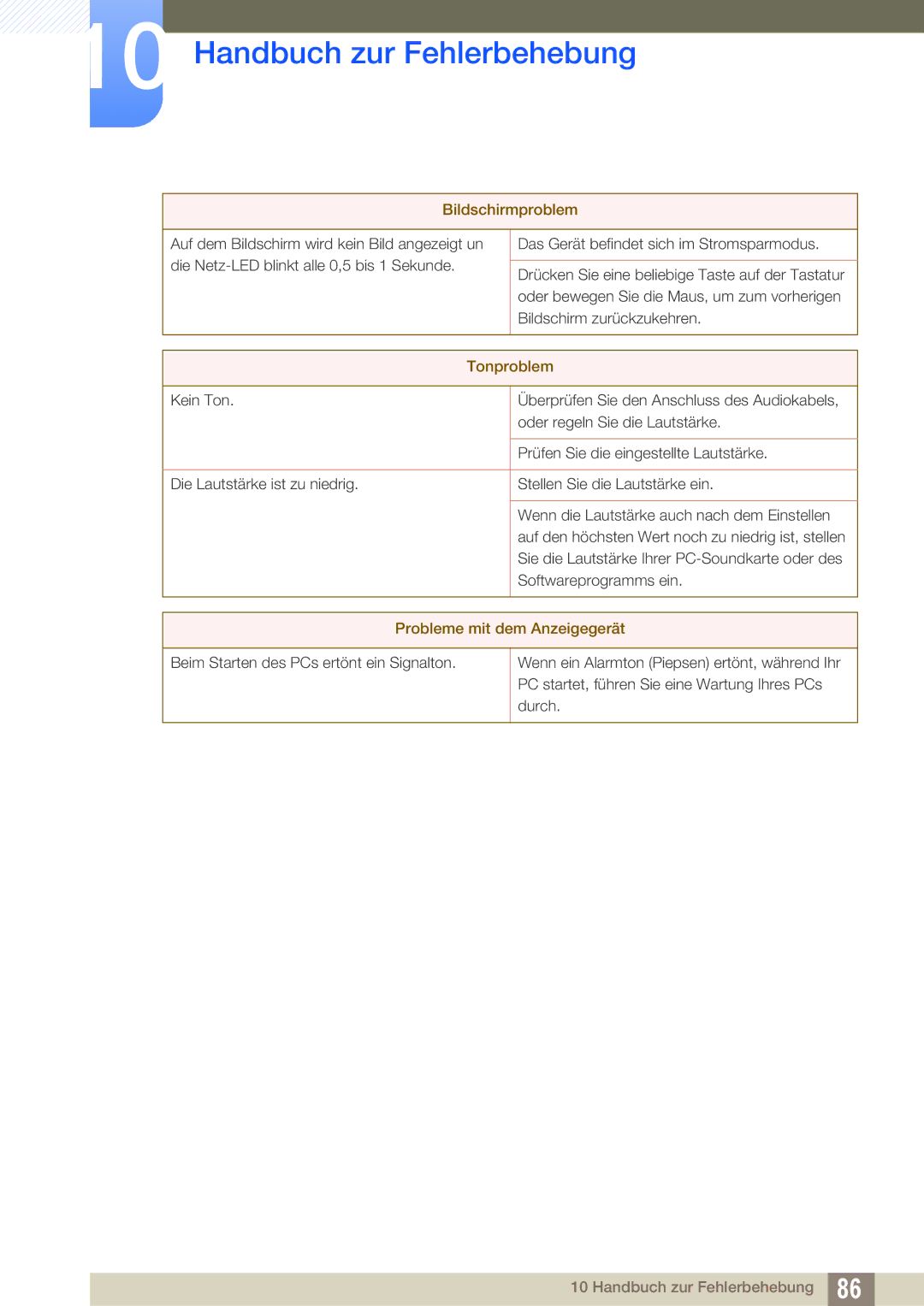 Samsung LF24TSWTBDN/EN, LF22TSWTBDN/EN manual Tonproblem 