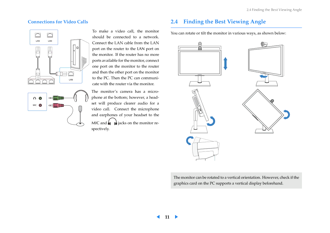 Samsung LF24VPNLB/EN, LF24VPNLB/XJ, LF24VPNLBSEN manual Finding the Best Viewing Angle, Connections for Video Calls 