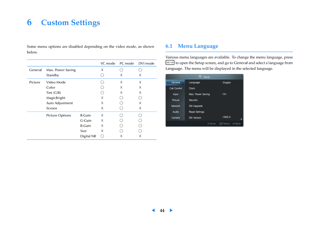 Samsung LF24VPNLB/EN, LF24VPNLB/XJ, LF24VPNLBSEN manual Custom Settings, Menu Language 