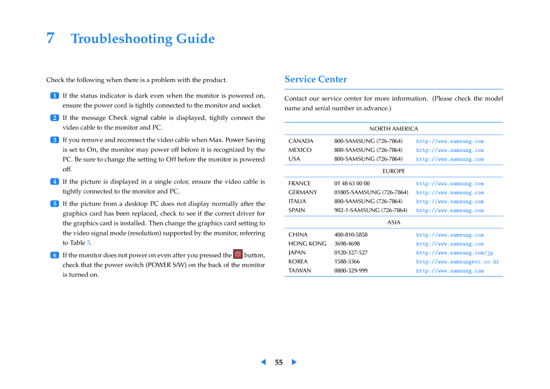 Samsung LF24VPNLBSEN, LF24VPNLB/EN, LF24VPNLB/XJ manual Troubleshooting Guide, Service Center 