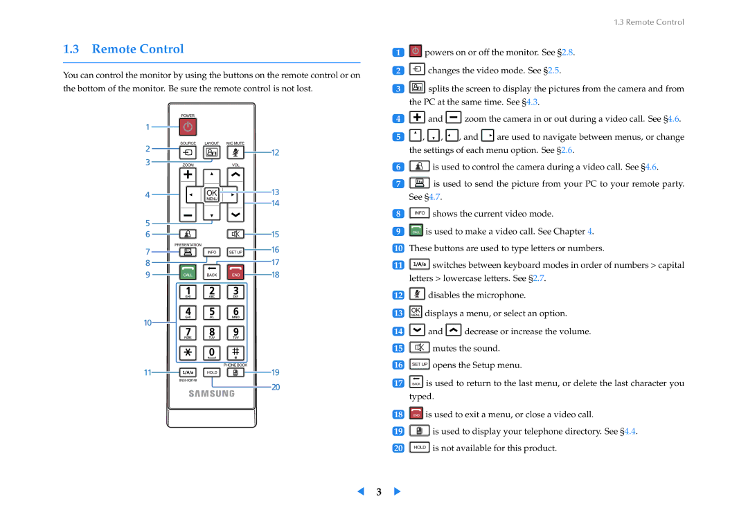 Samsung LF24VPNLB/XJ, LF24VPNLB/EN, LF24VPNLBSEN manual Remote Control 