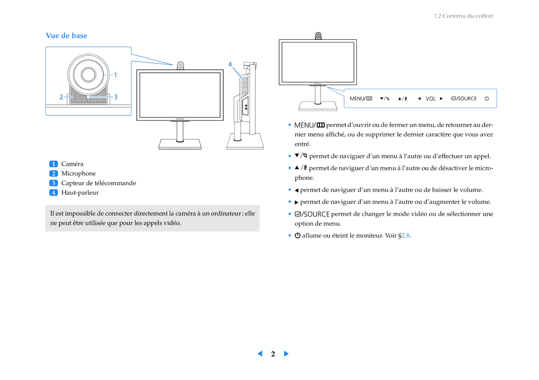 Samsung LF24VPNLB/EN manual Vue de base 