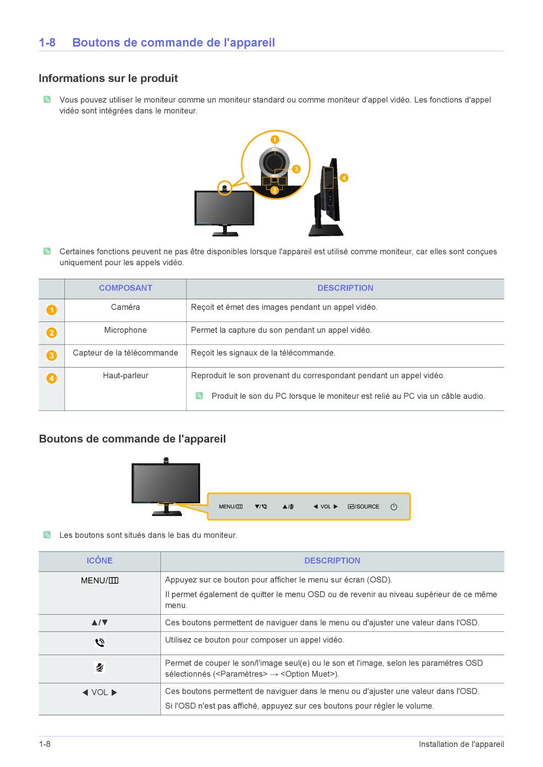 Samsung LF24VPNLB/EN manual Boutons de commande de lappareil, Composant Description, Icône Description 