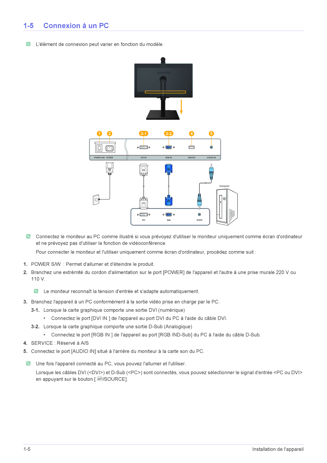 Samsung LF24VPNLB/EN manual Connexion à un PC 