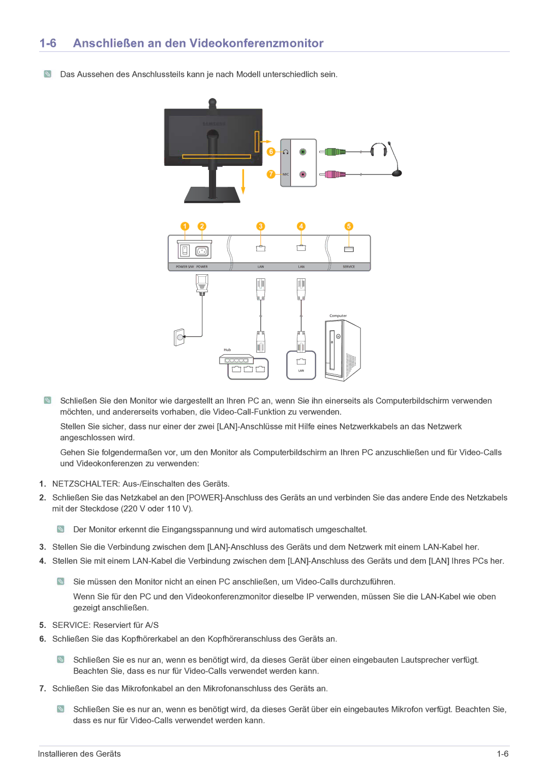 Samsung LF24VPNLB/EN manual Anschließen an den Videokonferenzmonitor 