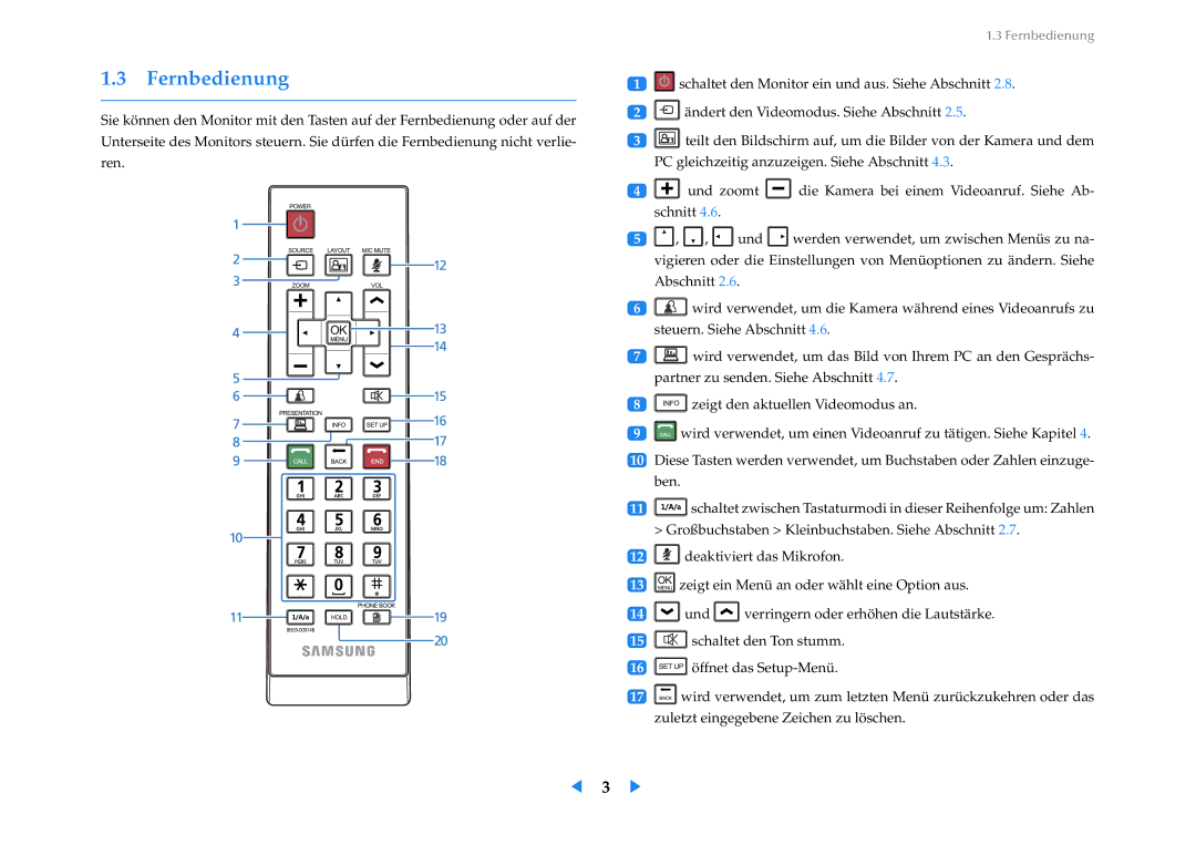 Samsung LF24VPNLB/EN manual Fernbedienung 