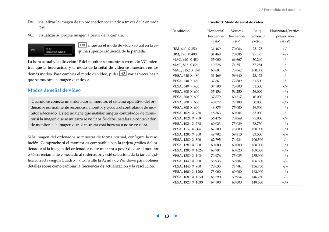 Samsung LF24VPNLB/EN manual Modos de señal de vídeo, Cuadro 3 Modo de señal de vídeo 