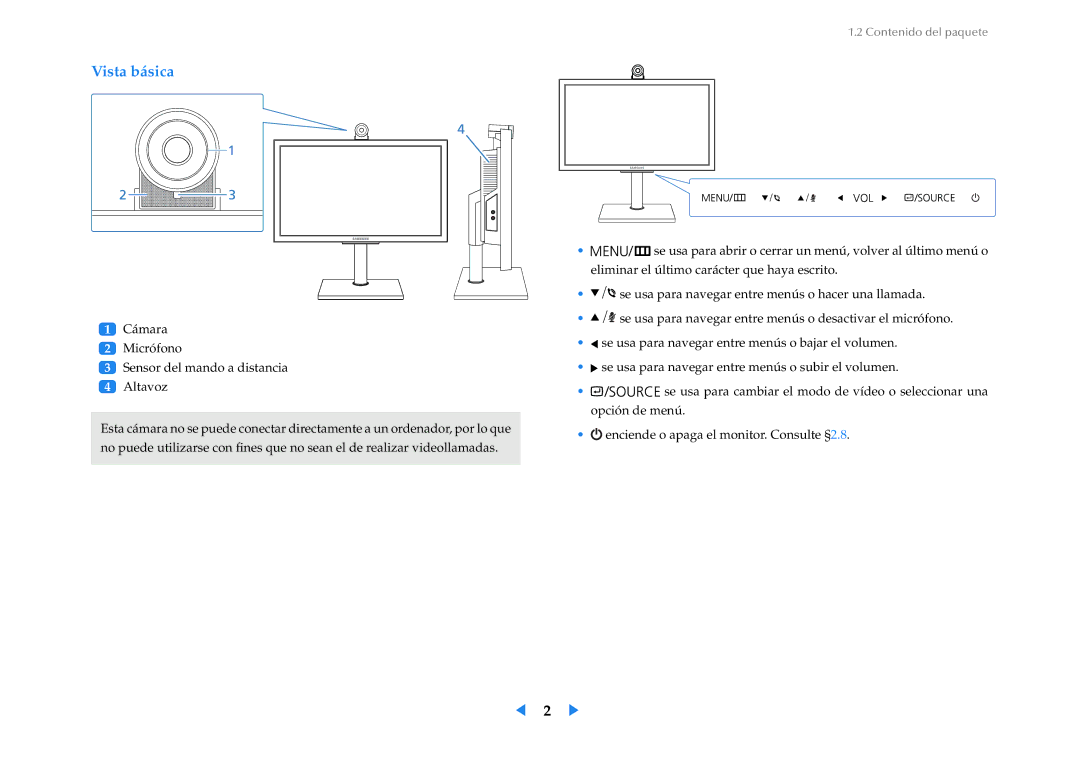 Samsung LF24VPNLB/EN manual Vista básica, Cámara Micrófono Sensor del mando a distancia Altavoz 