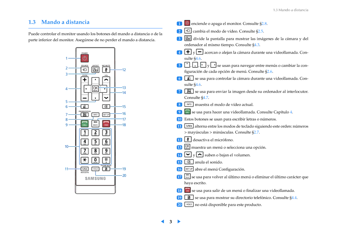 Samsung LF24VPNLB/EN manual Mando a distancia 