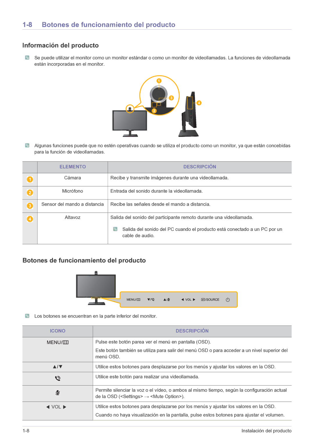 Samsung LF24VPNLB/EN manual Botones de funcionamiento del producto, Elemento Descripción, Icono Descripción 