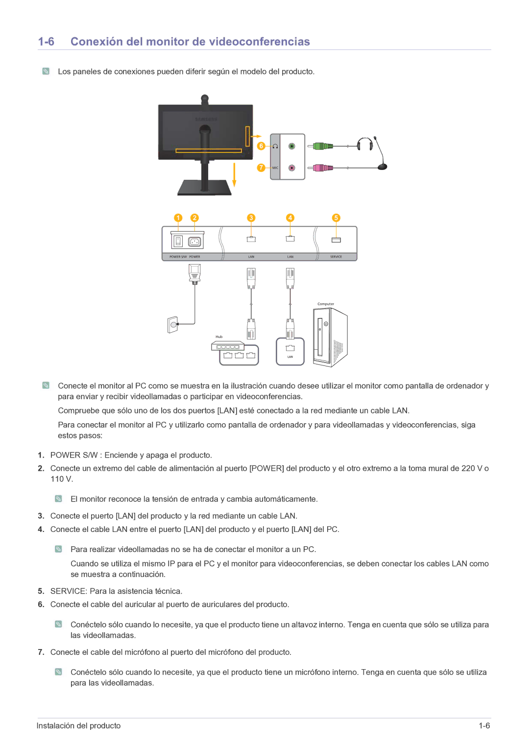 Samsung LF24VPNLB/EN manual Conexión del monitor de videoconferencias 