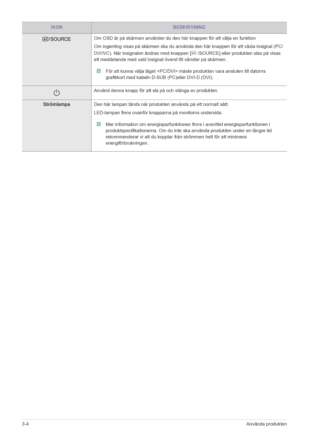 Samsung LF24VPNLB/EN manual Grafikkort med kabeln D-SUB PCeller DVI-D DVI 