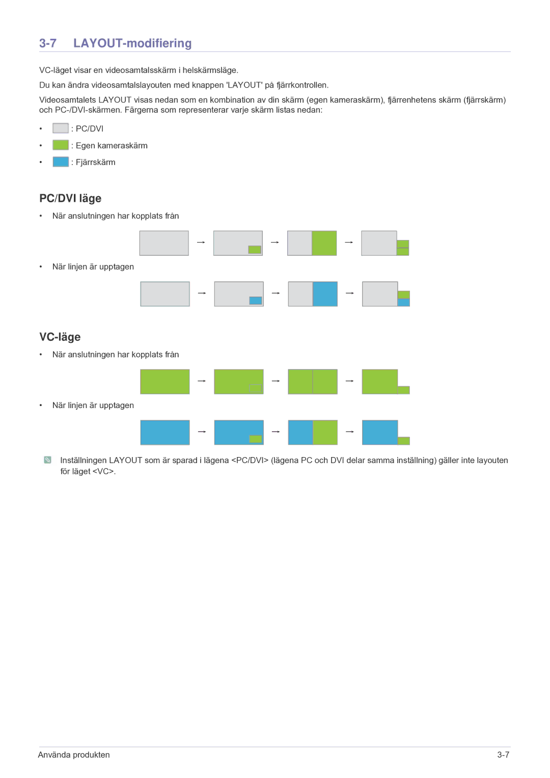 Samsung LF24VPNLB/EN manual LAYOUT-modifiering, PC/DVI läge, VC-läge 