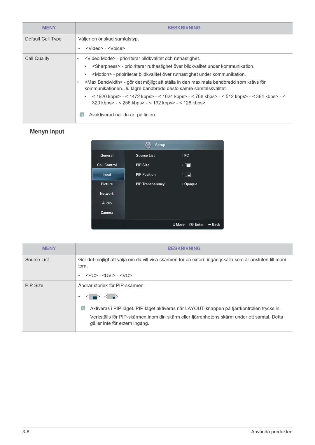 Samsung LF24VPNLB/EN manual Menyn Input 