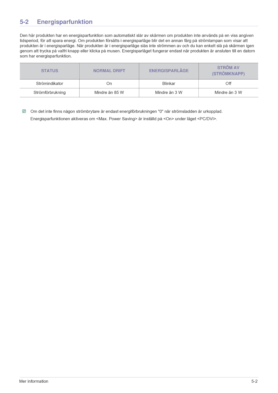 Samsung LF24VPNLB/EN manual Energisparfunktion, Status Normal Drift Energisparläge Ström AV Strömknapp, Off 