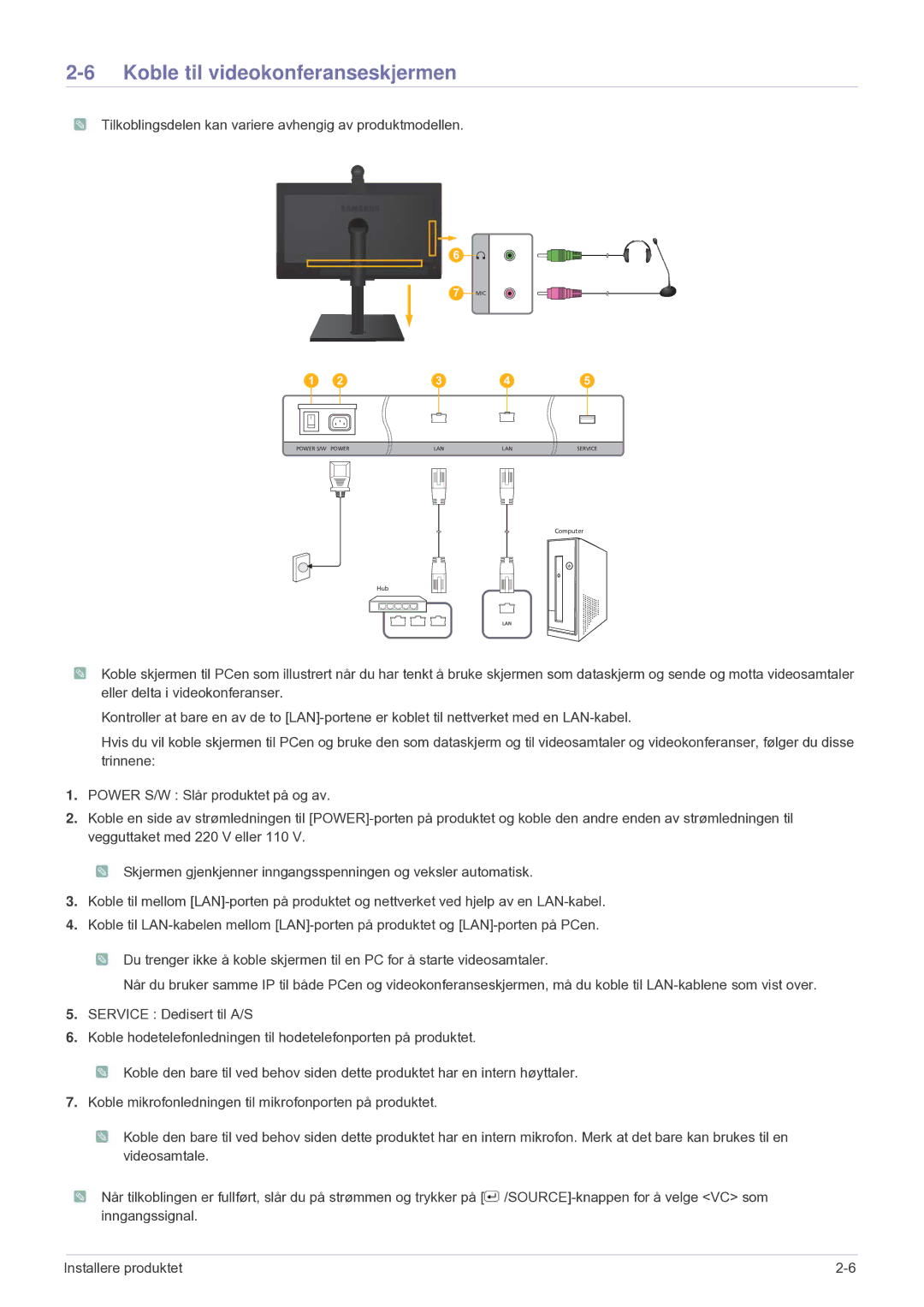 Samsung LF24VPNLB/EN manual Koble til videokonferanseskjermen 