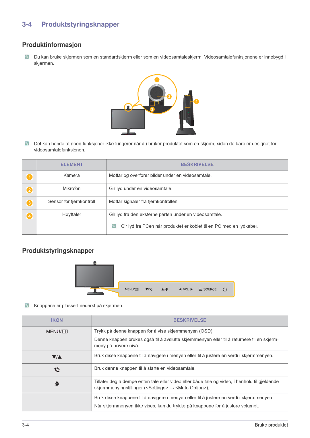 Samsung LF24VPNLB/EN manual Produktstyringsknapper, Produktinformasjon, Element Beskrivelse, Ikon Beskrivelse 