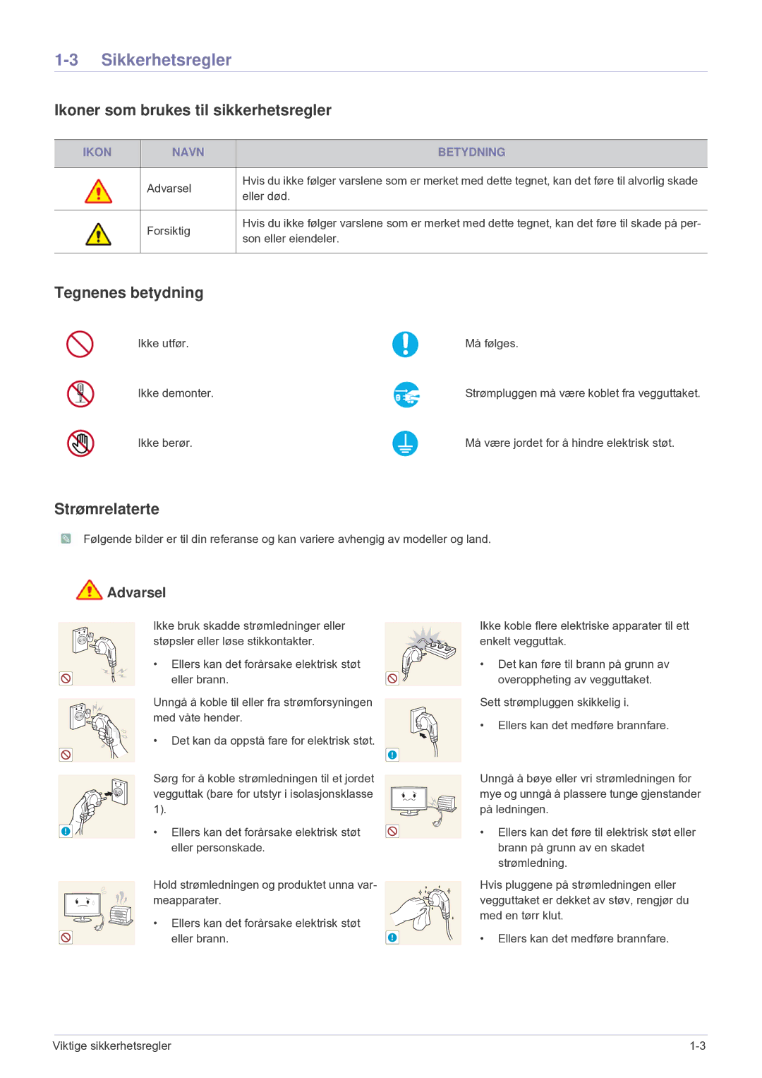 Samsung LF24VPNLB/EN manual Sikkerhetsregler, Ikoner som brukes til sikkerhetsregler, Tegnenes betydning, Strømrelaterte 