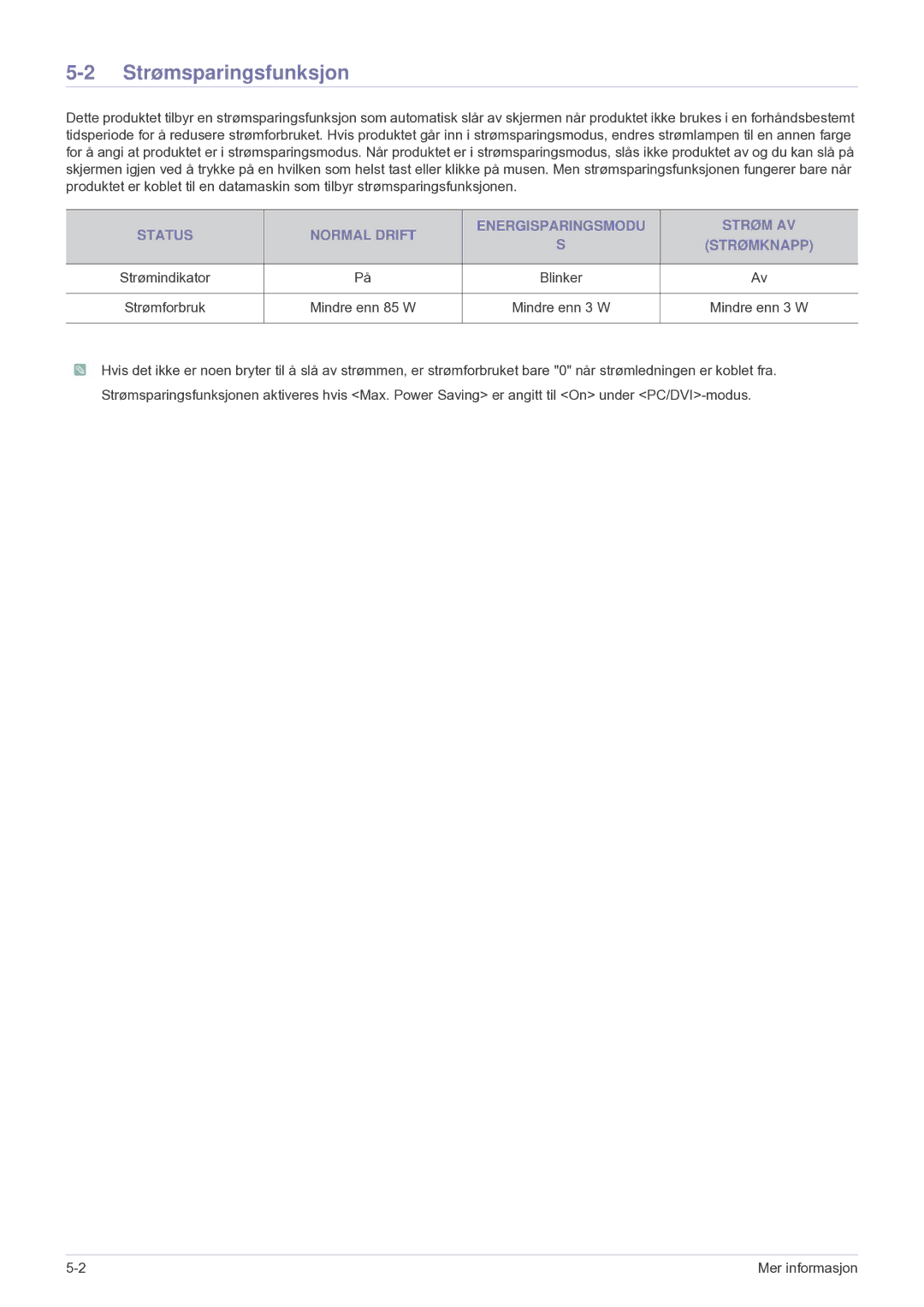 Samsung LF24VPNLB/EN manual Strømsparingsfunksjon, Status Normal Drift Energisparingsmodu Strøm AV Strømknapp 