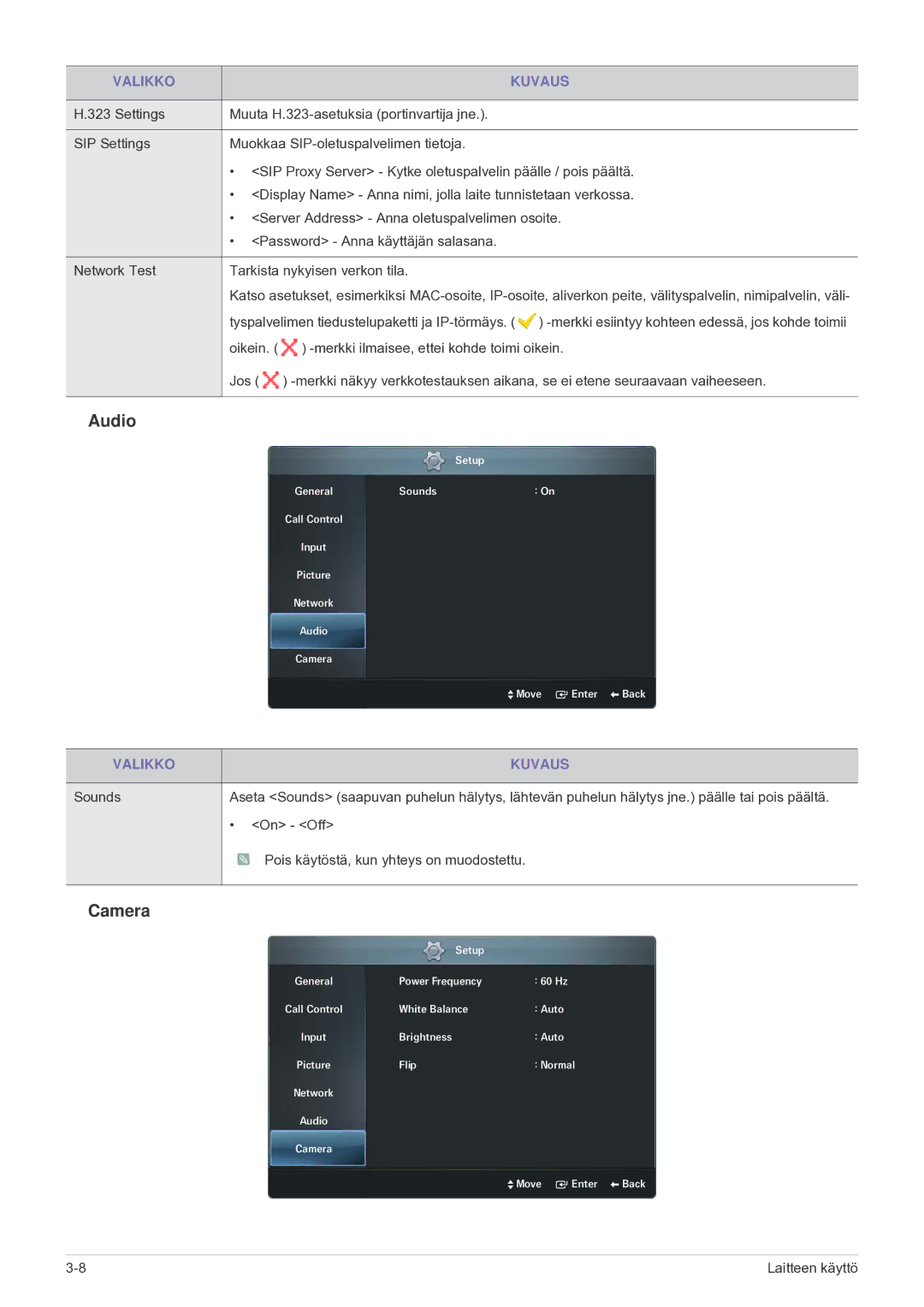 Samsung LF24VPNLB/EN manual Audio, Camera 