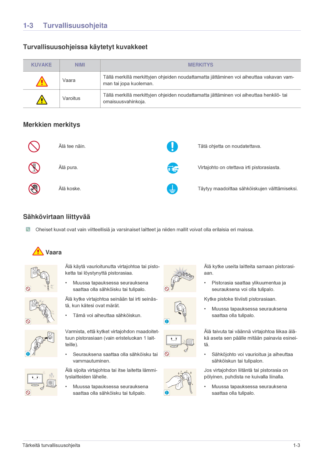 Samsung LF24VPNLB/EN manual Turvallisuusohjeita, Turvallisuusohjeissa käytetyt kuvakkeet, Merkkien merkitys, Vaara 