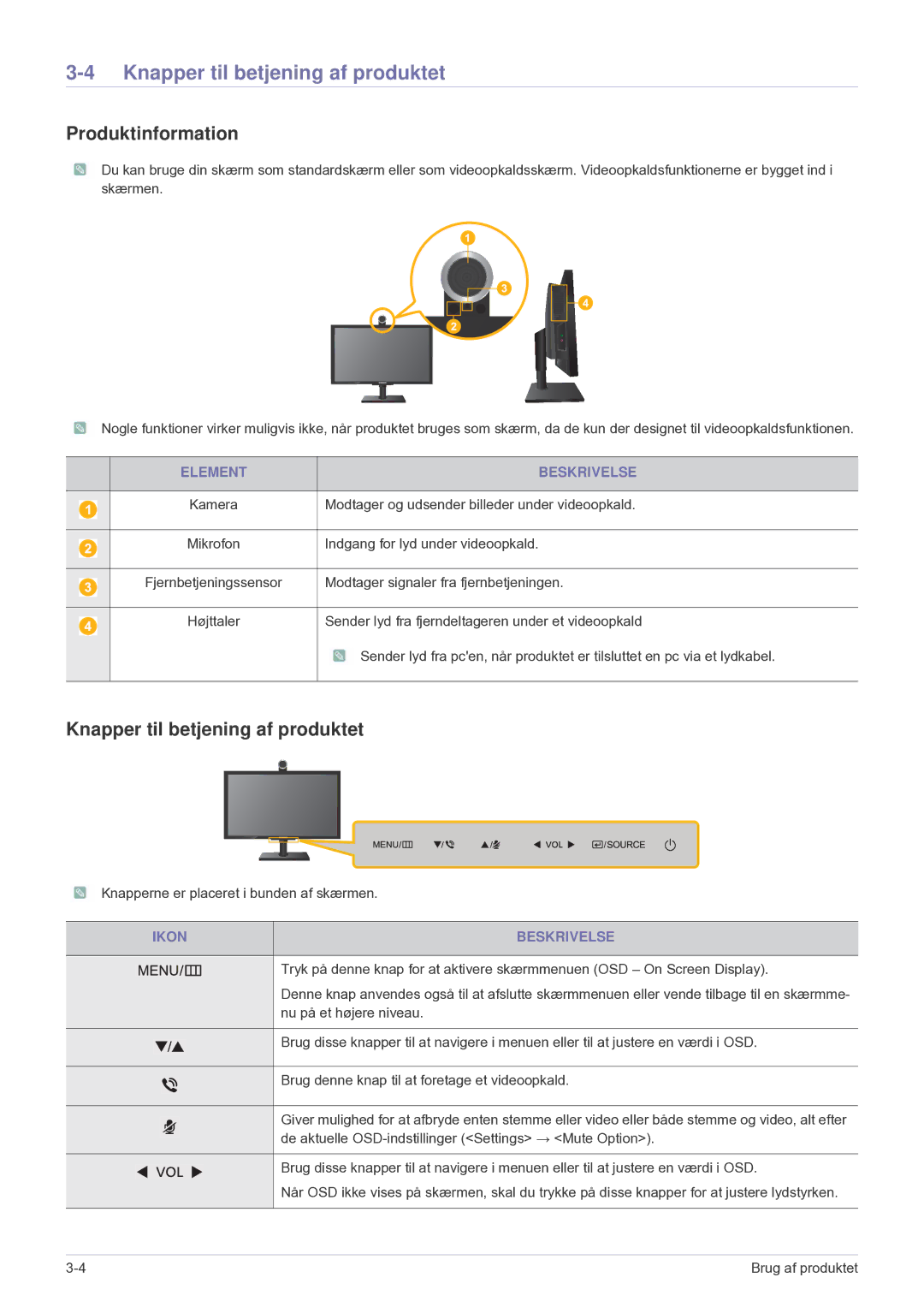 Samsung LF24VPNLB/EN manual Knapper til betjening af produktet, Produktinformation, Element Beskrivelse, Ikon Beskrivelse 