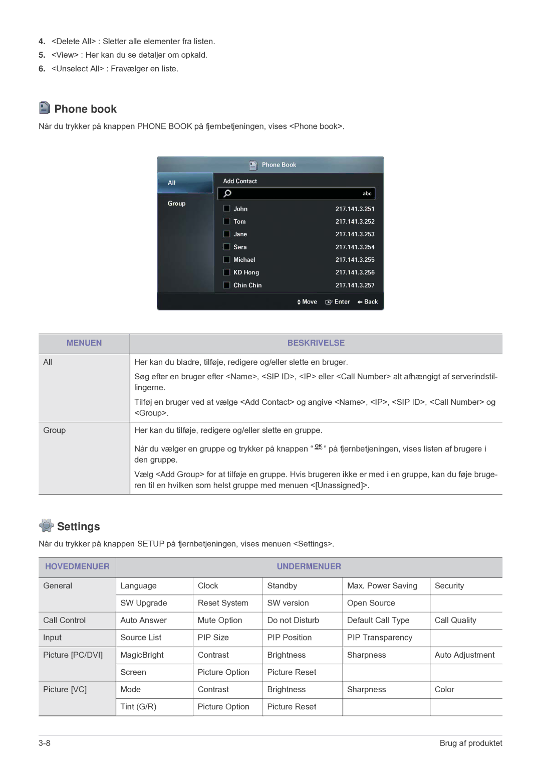 Samsung LF24VPNLB/EN manual Phone book, Settings, Menuen Beskrivelse, Hovedmenuer Undermenuer 