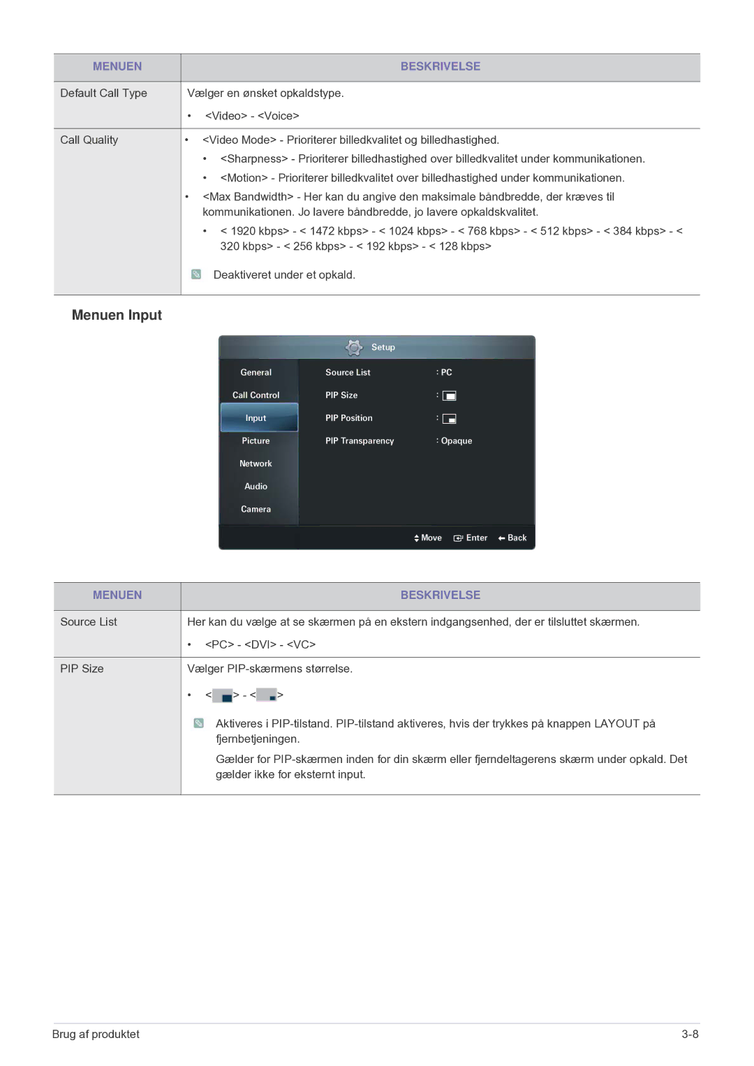 Samsung LF24VPNLB/EN manual Menuen Input 