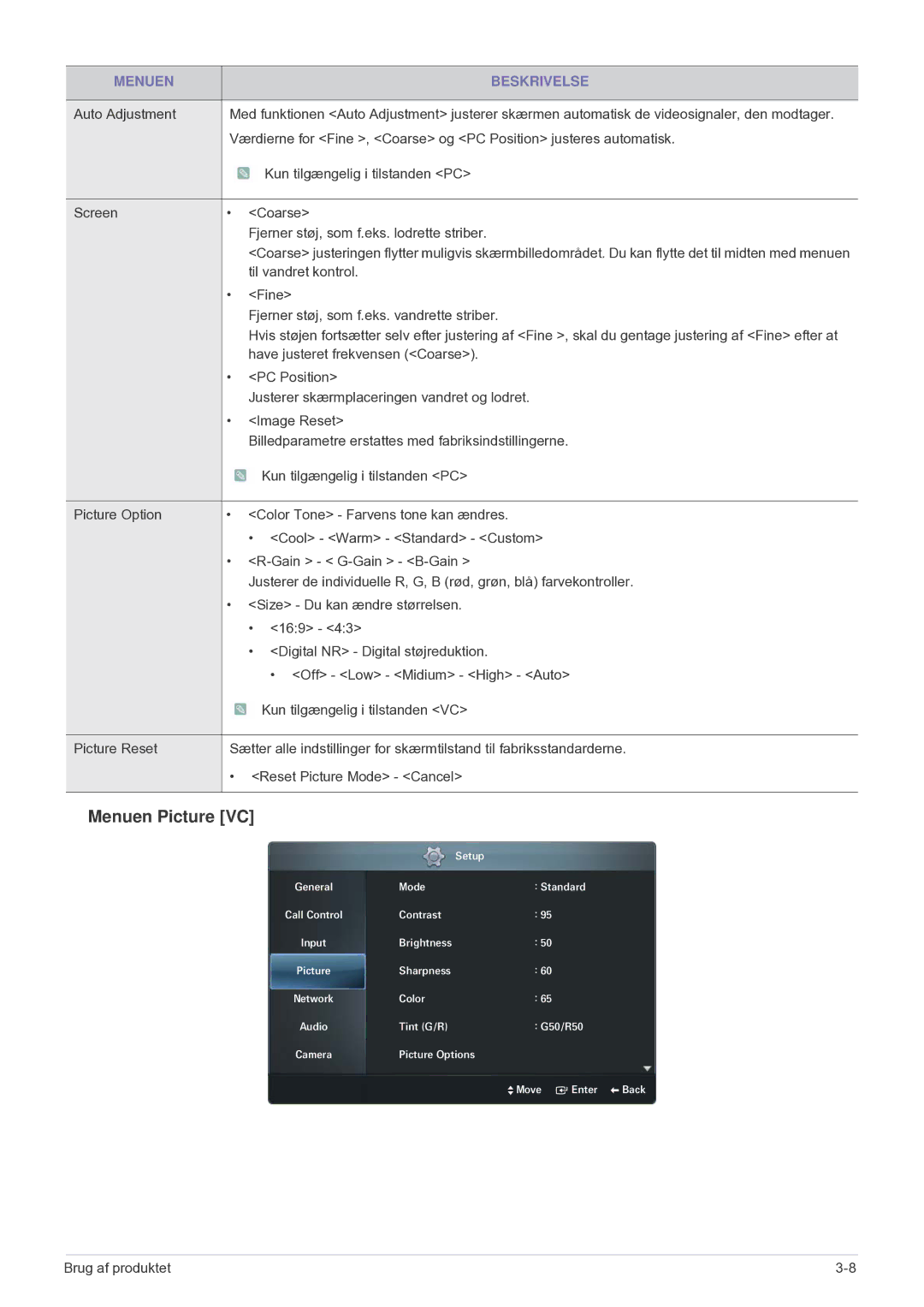 Samsung LF24VPNLB/EN manual Menuen Picture VC 