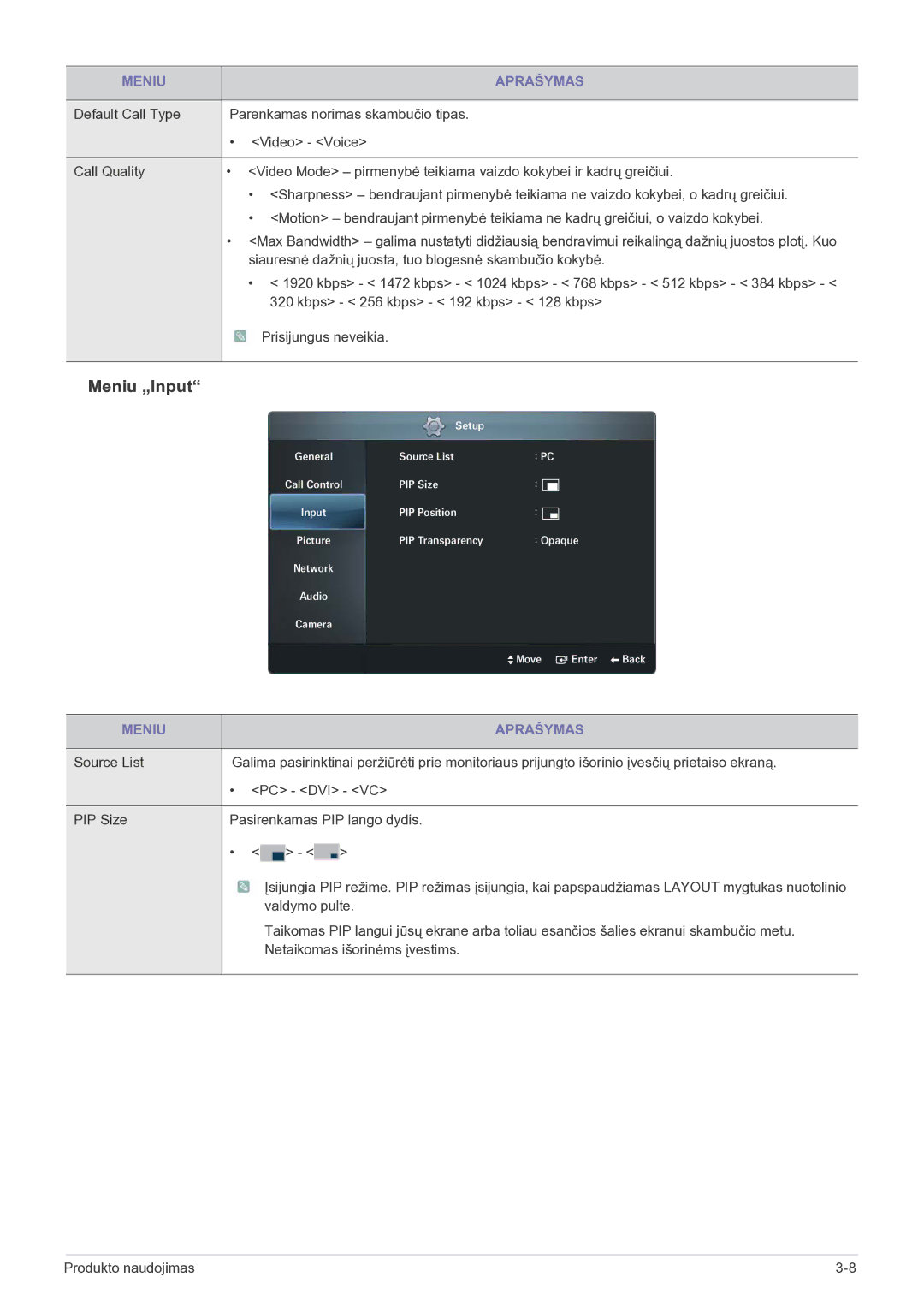 Samsung LF24VPNLB/EN manual Meniu „Input 