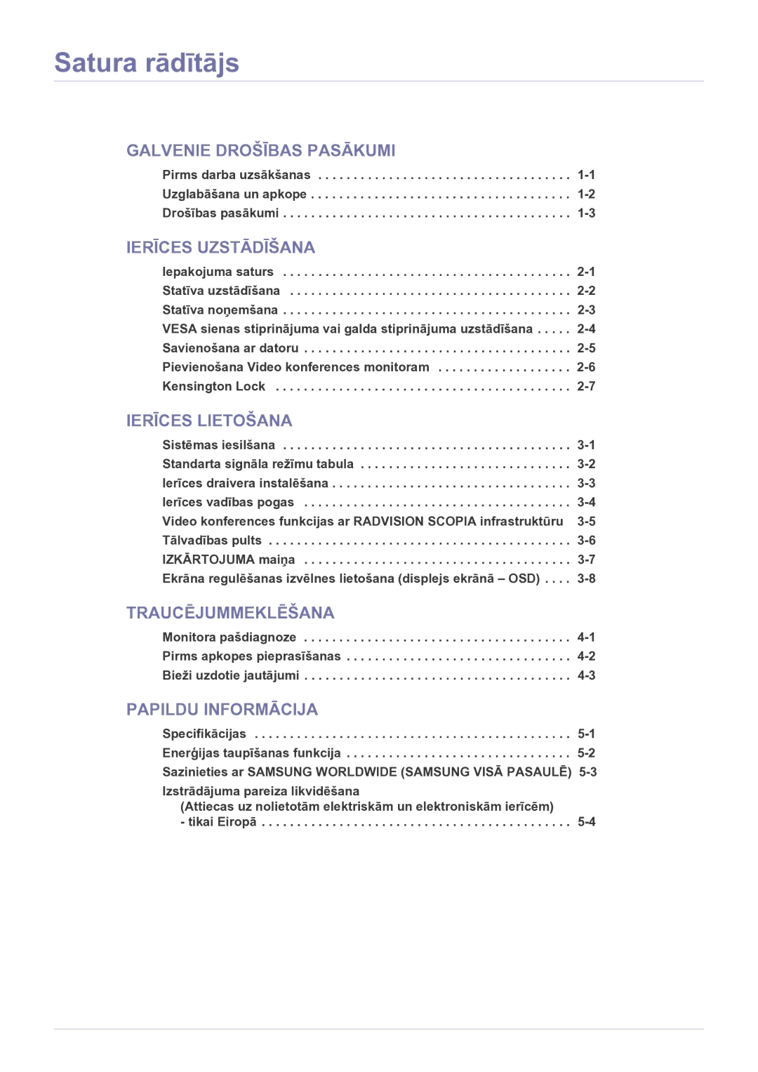 Samsung LF24VPNLB/EN manual Satura rādītājs 