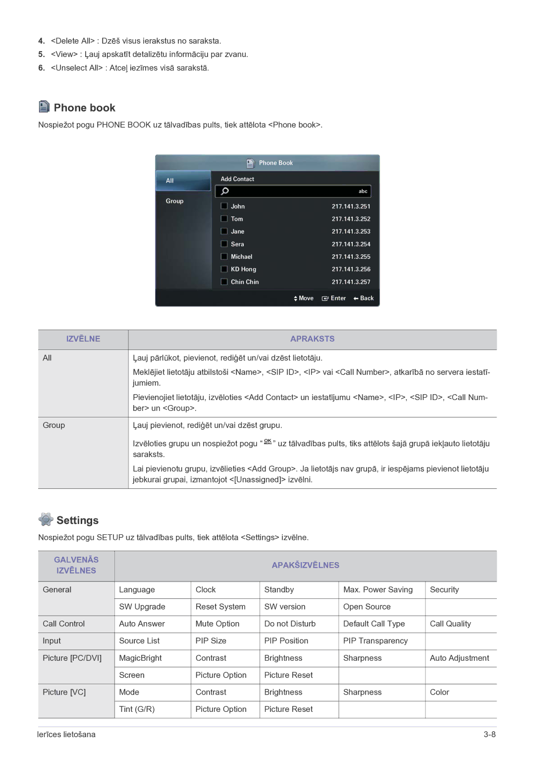 Samsung LF24VPNLB/EN manual Phone book, Settings, Izvēlne Apraksts, Galvenās Apakšizvēlnes Izvēlnes 