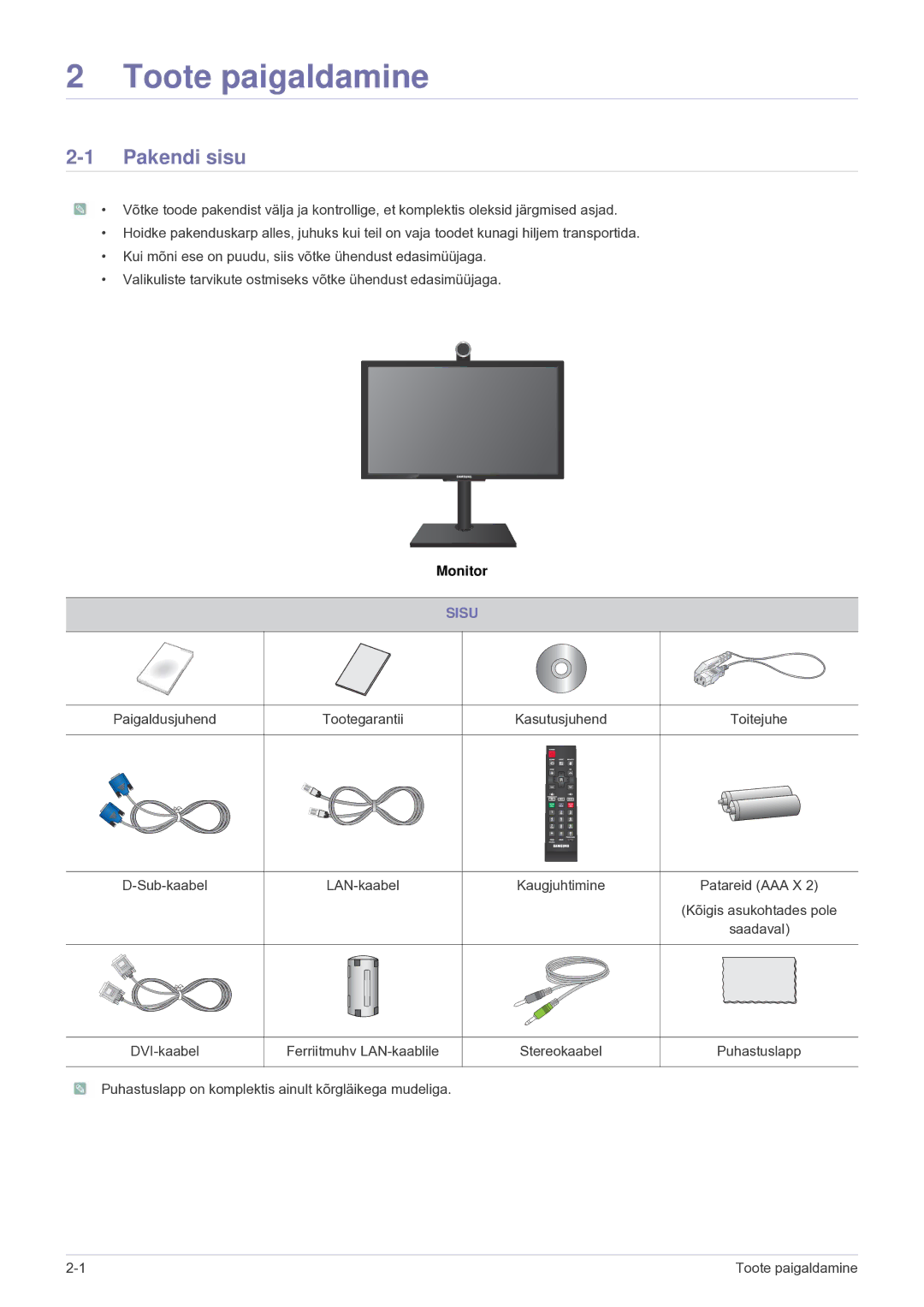 Samsung LF24VPNLB/EN manual Pakendi sisu, Monitor, Sisu 